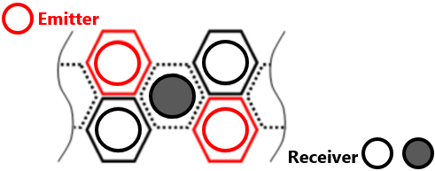 Additional image of light receiving device